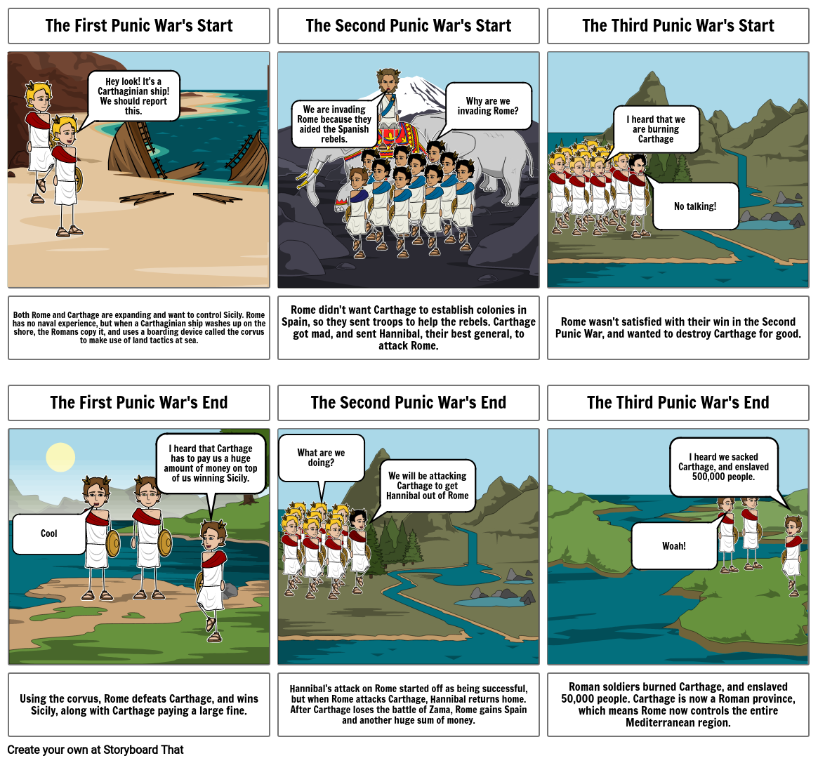 Punic Wars Storyboard by pixelcat101