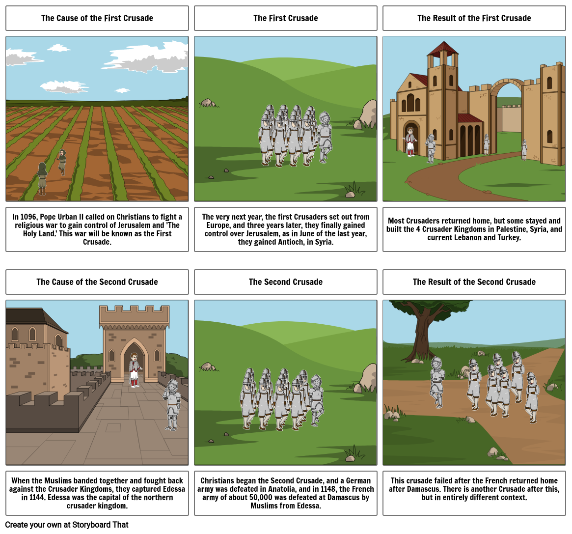 The Crusades Storyboard by pixelcat101