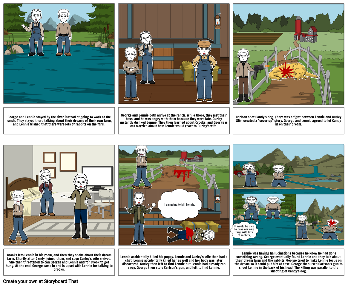 Of Mice and Men Timeline Storyboard par pjordan29953