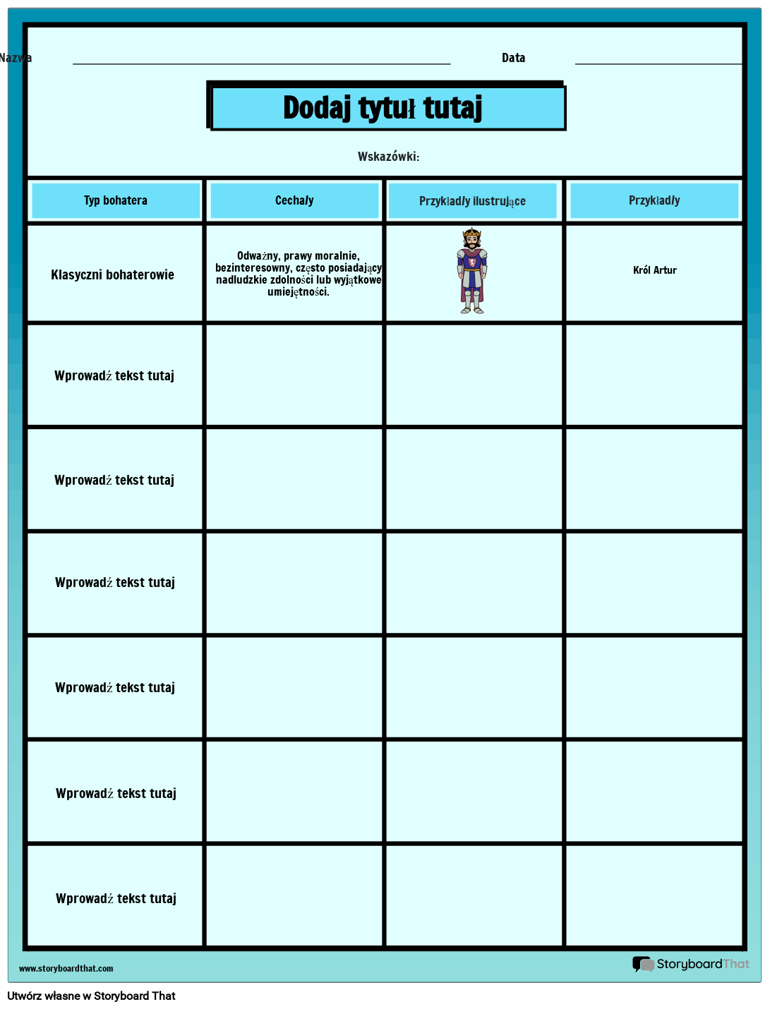 Arkusz Cech Bohaterów Storyboard por pl-examples