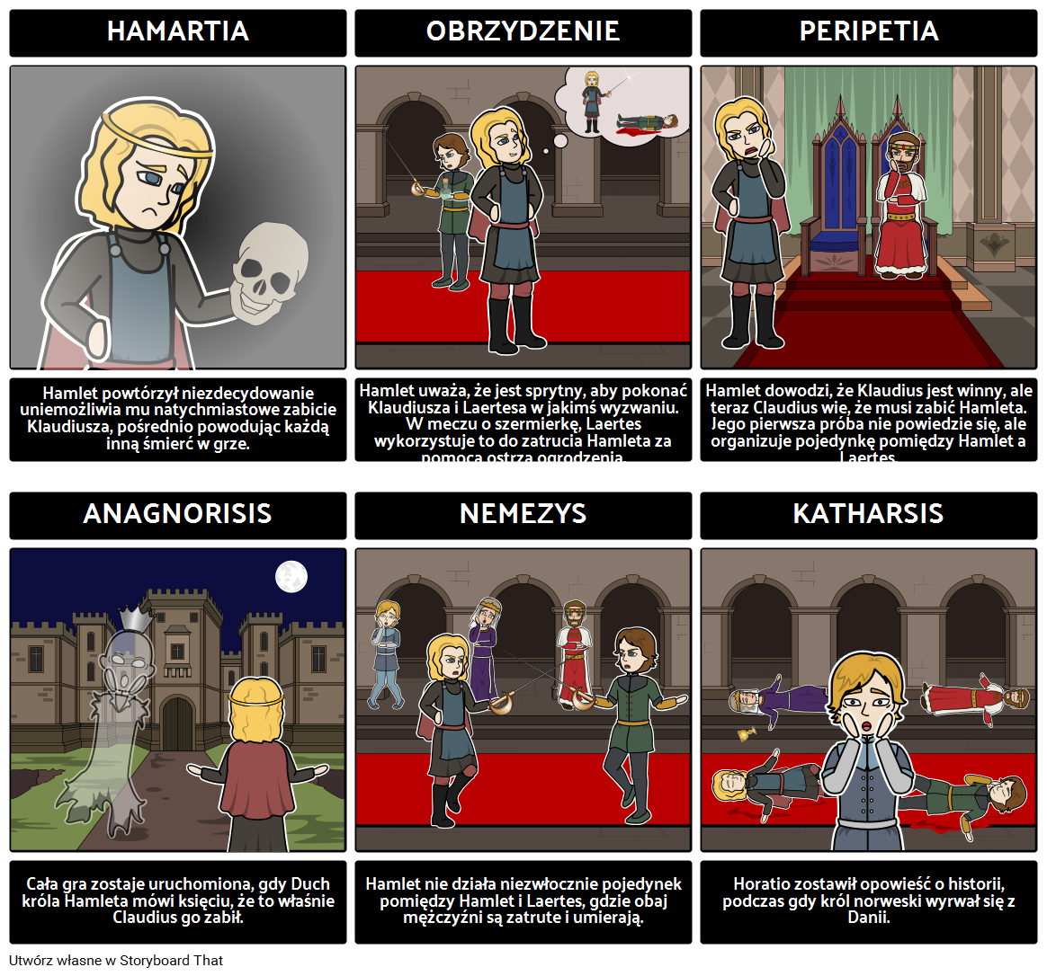 hamlet-tragiczny-bohater-storyboard-von-pl-examples