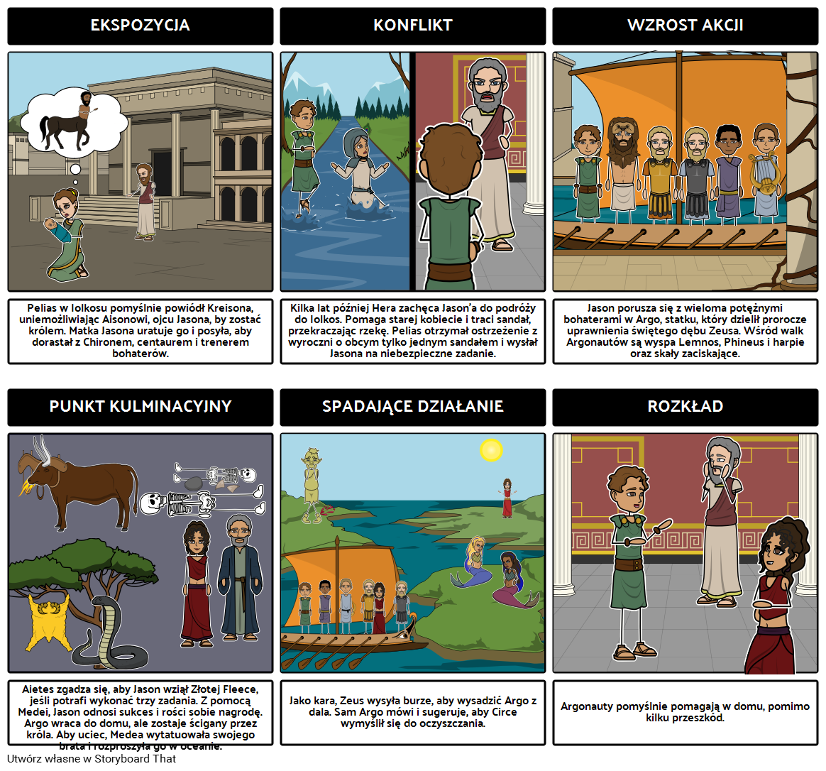 Jason I Wykres Argonauts Plot Storyboard Por Pl Examples 9240