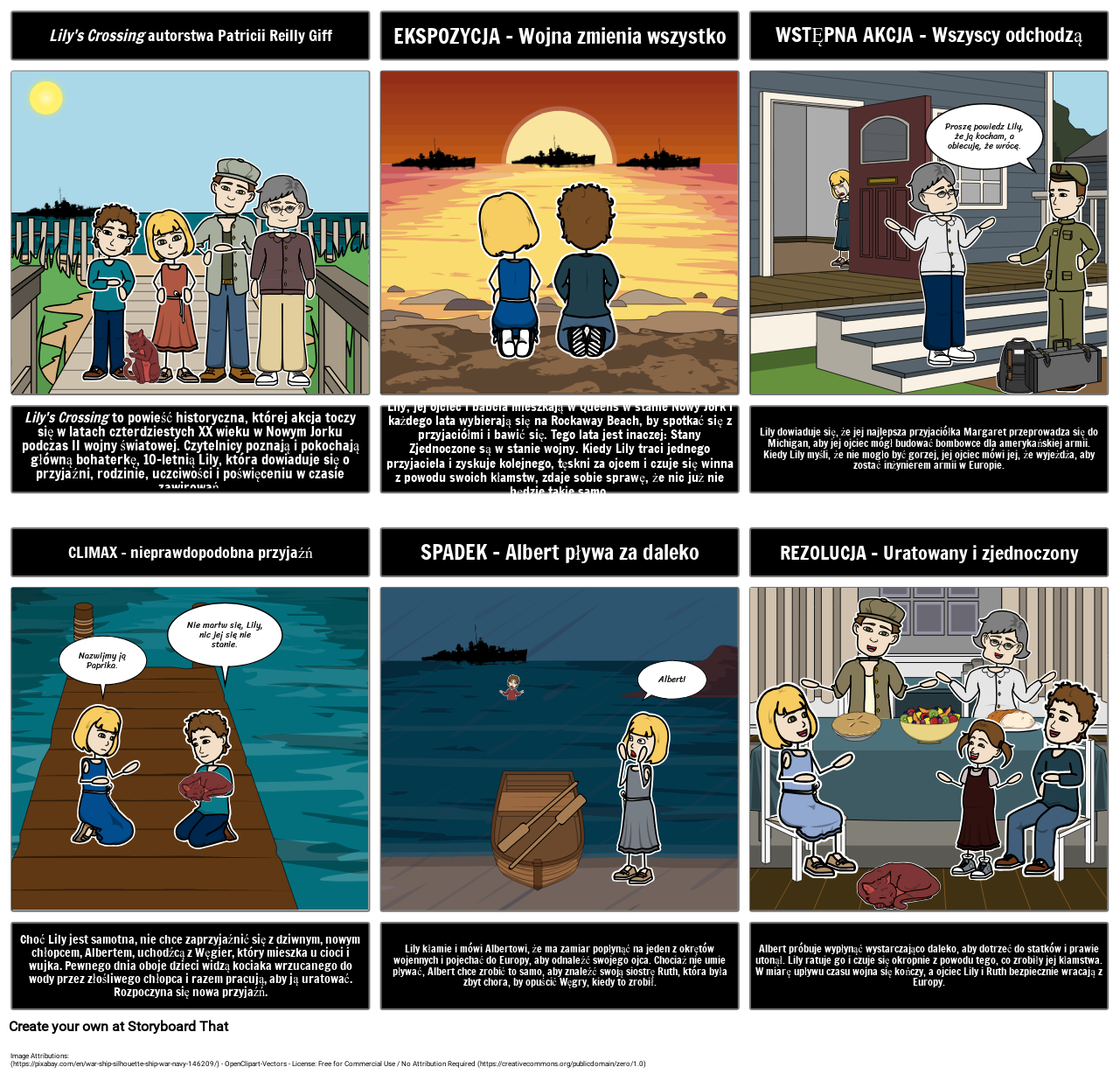 Lily's Crossing Fabuła Storyboard por plexamples