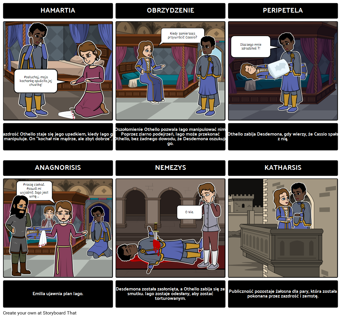 othello-tragiczny-bohater-storyboard-por-pl-examples