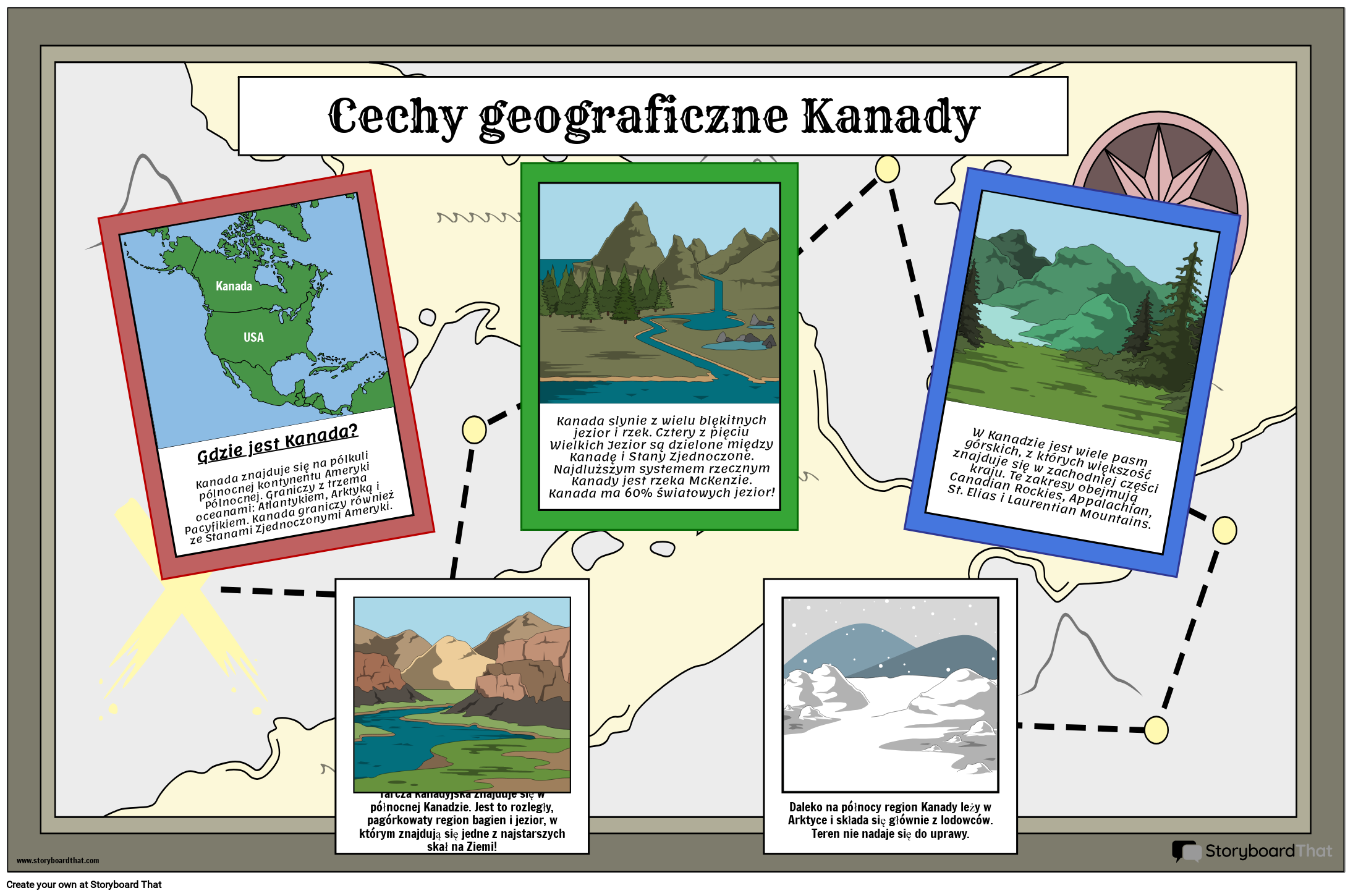 Plakat z Geografii Kanady القصة المصورة من قبل pl-examples