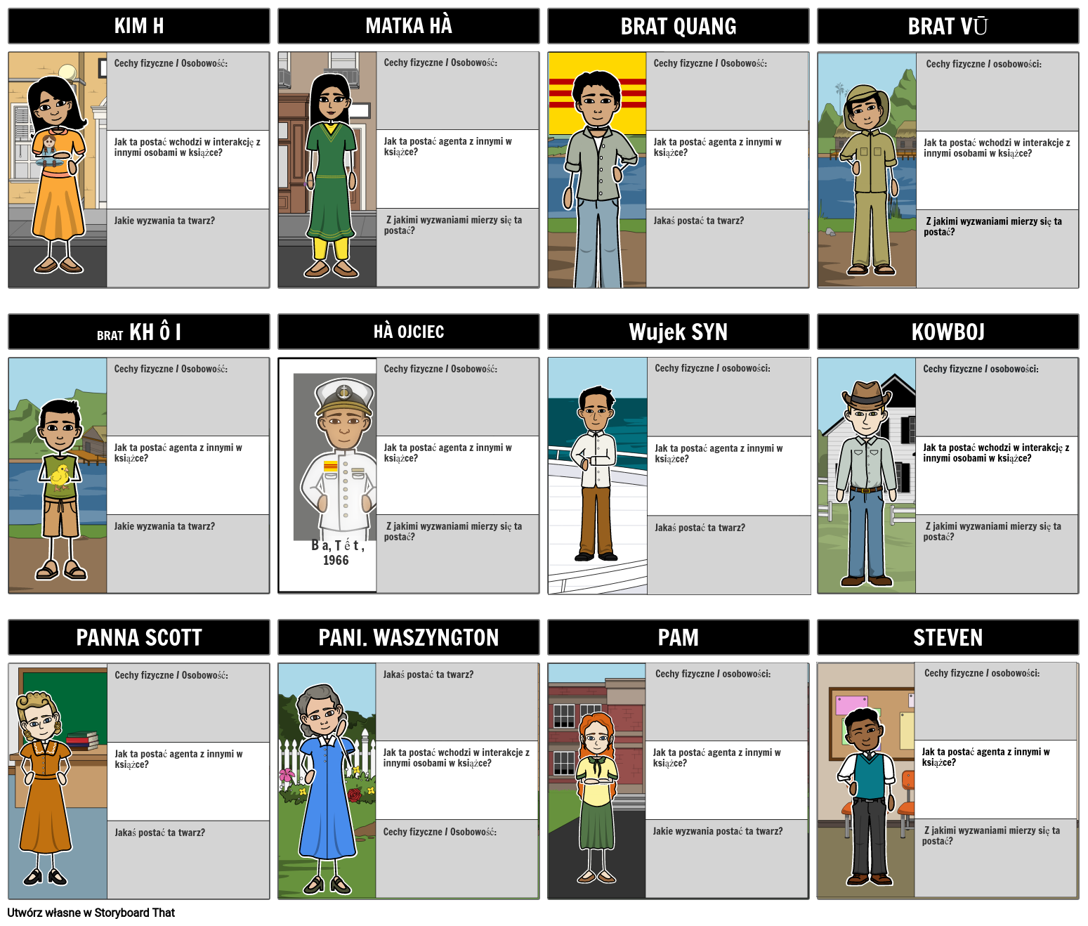 postacie-inside-out-and-back-again-storyboard