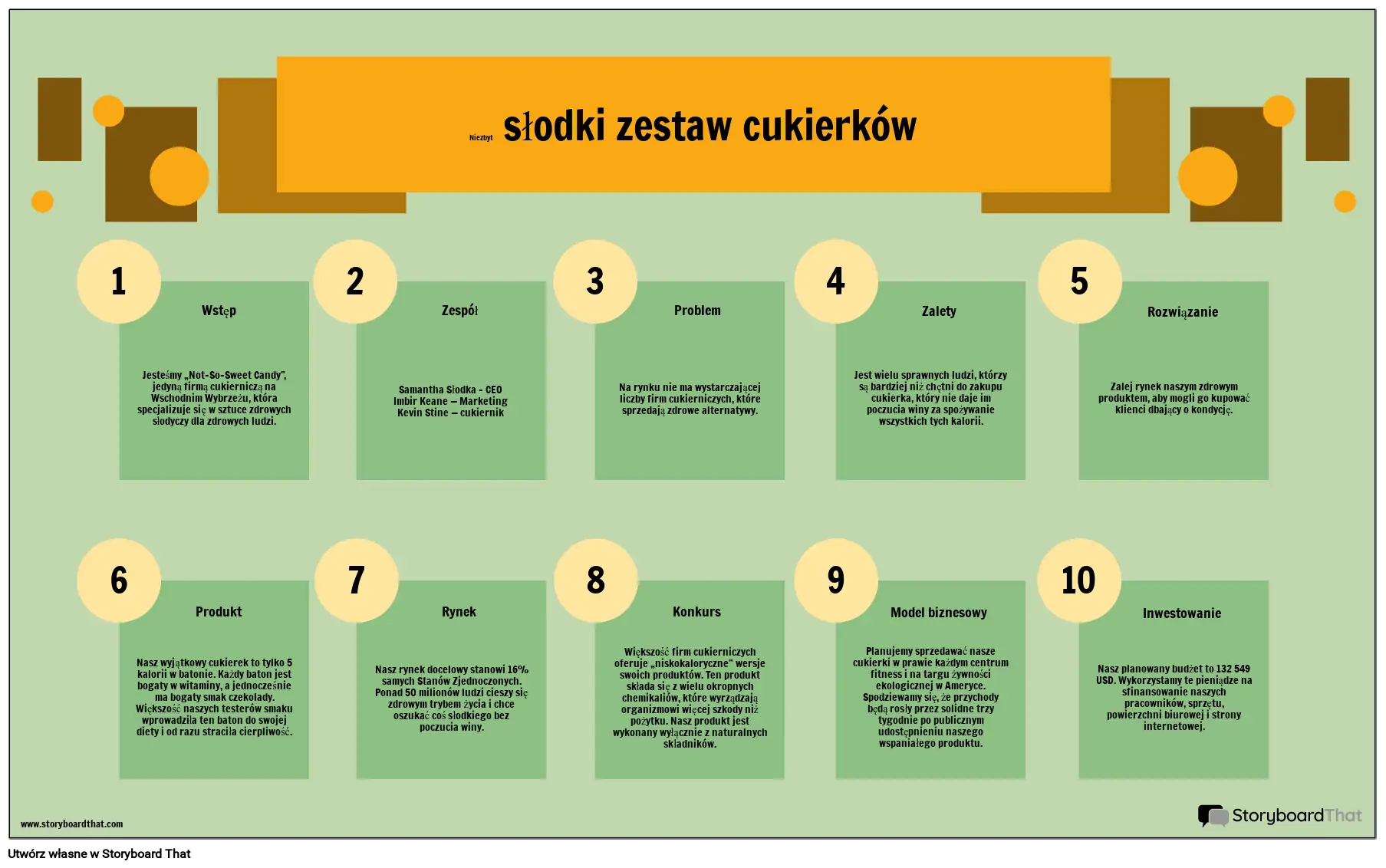 Przykład Informacji o Pitch Deck