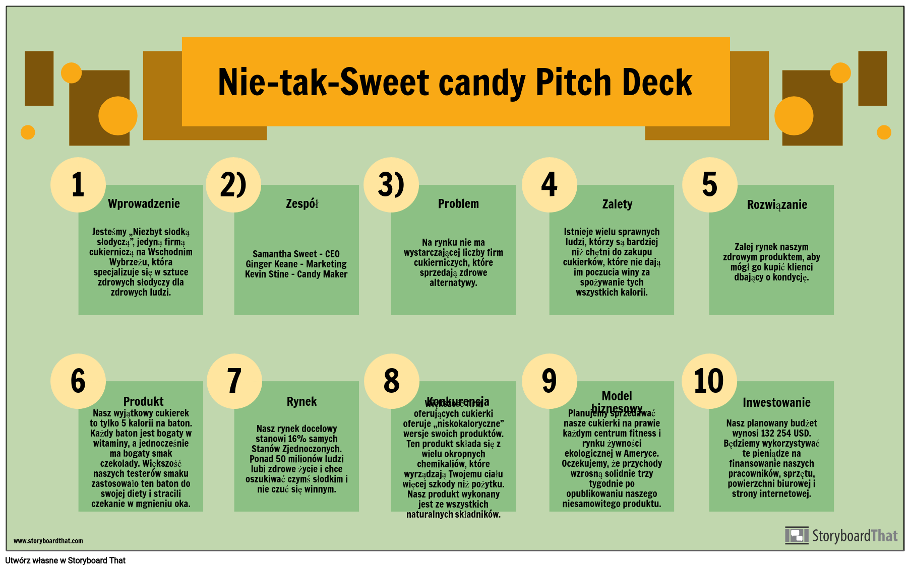 Przyk ad Informacji Pitch Deck Storyboard Por Pl examples