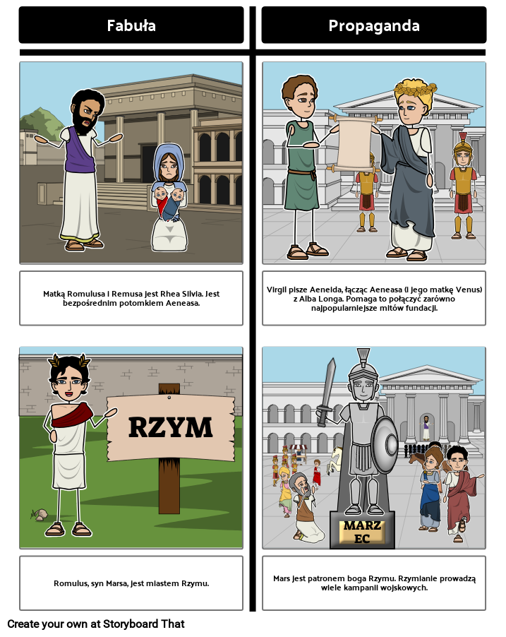Romulus i Remus Wpływ na Historię Rzymu Storyboard