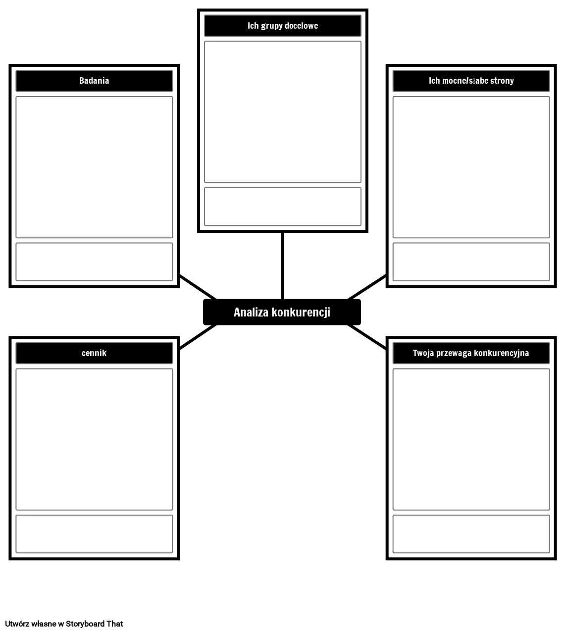 Szablon Analizy Konkurencji Storyboard Por Pl Examples 9801