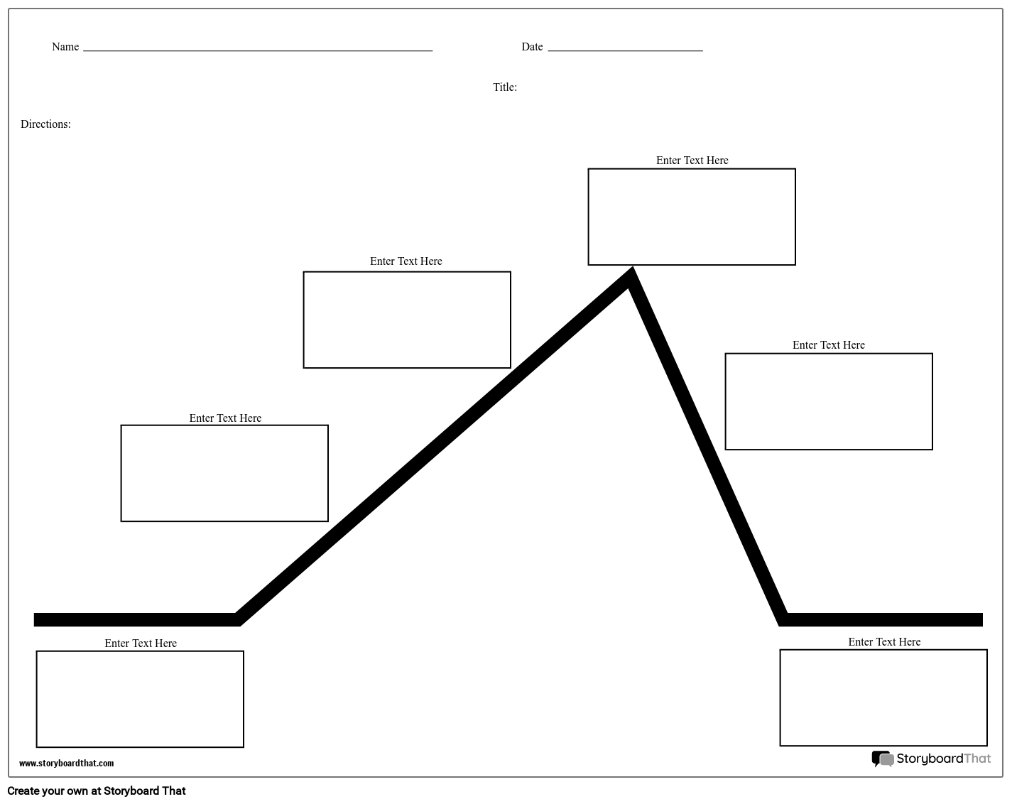 Wykres wykresu 6-komorowy łuk narracyjny