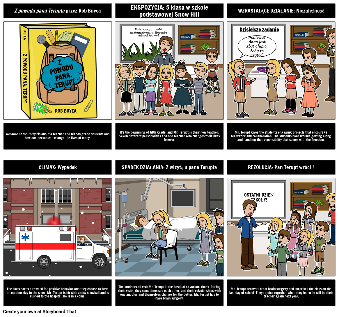 Z Powodu Diagramu Dzia ki Pana Terupta Storyboard