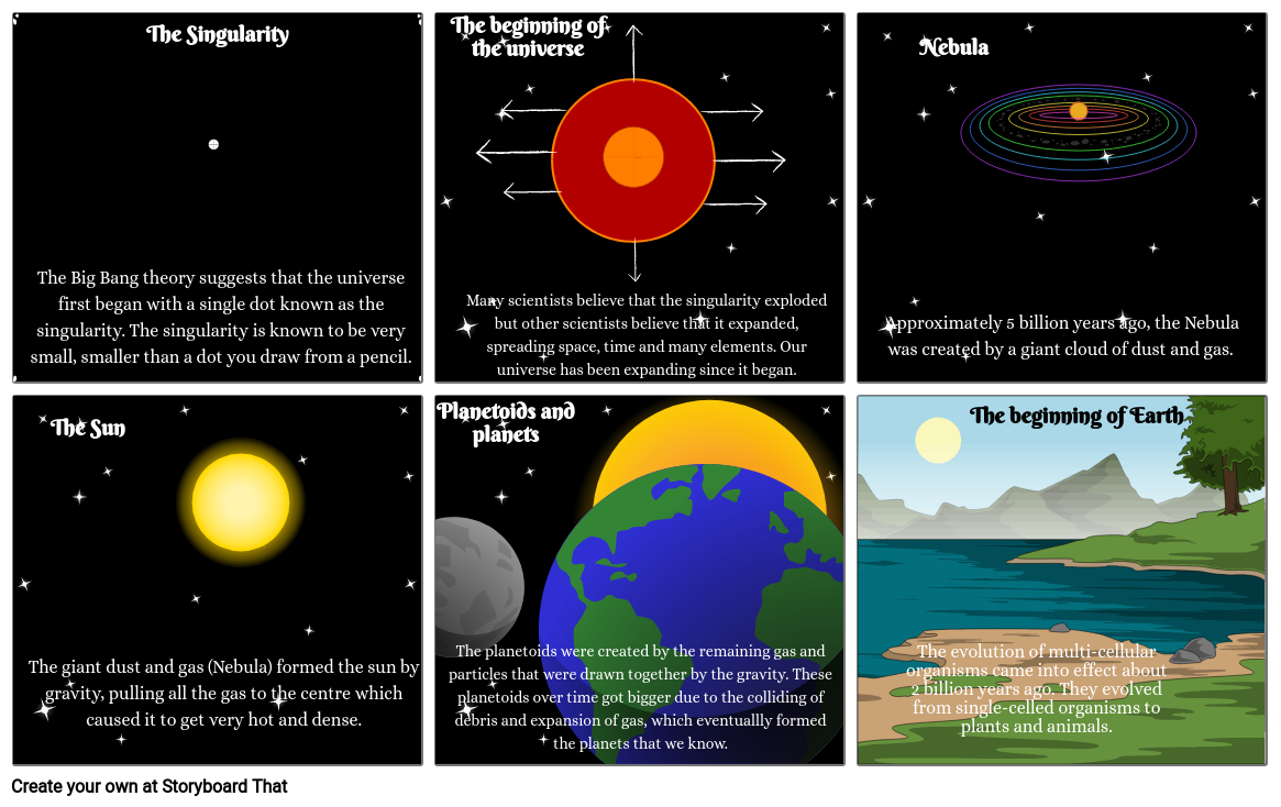 Big Bang Story Board