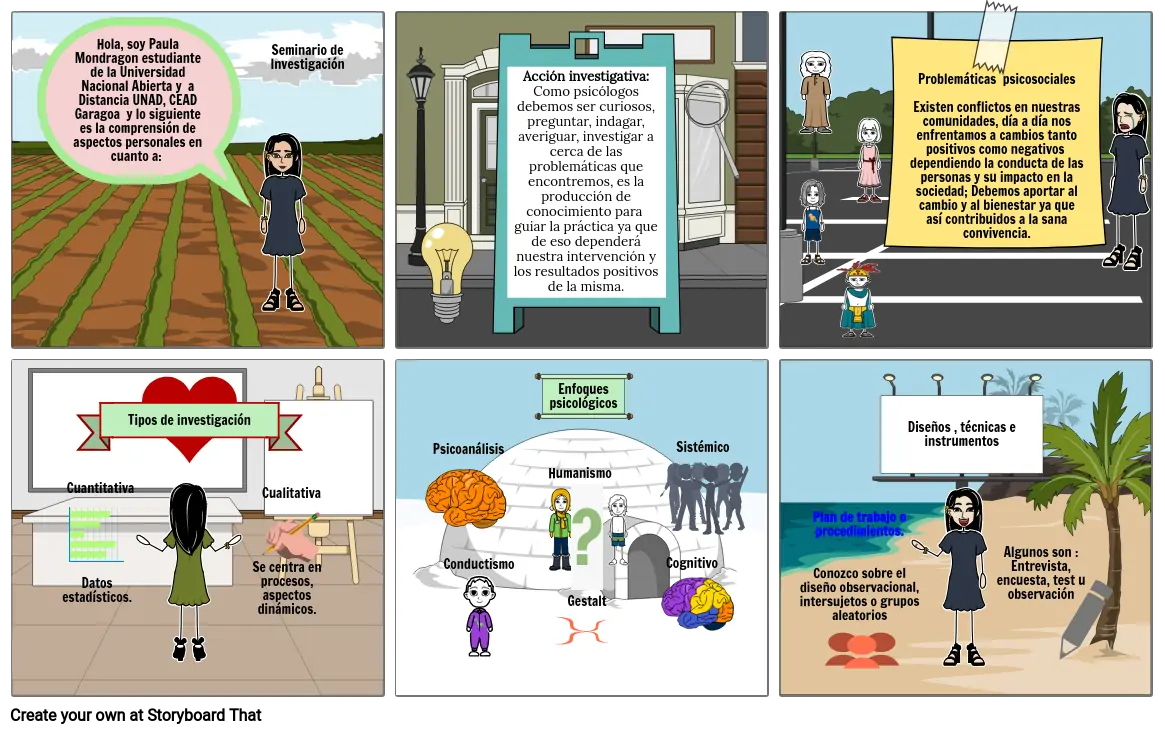 Seminario de Investigación - UNAD