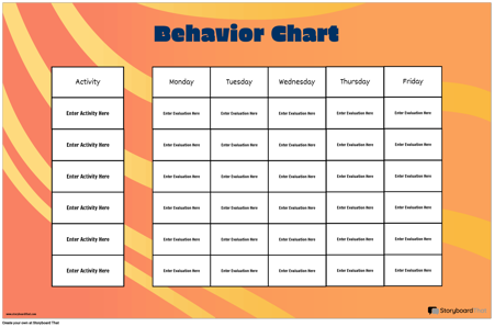 Behavior Grid Chart