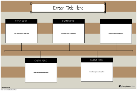 Make a Timeline Poster | Timeline Poster Template