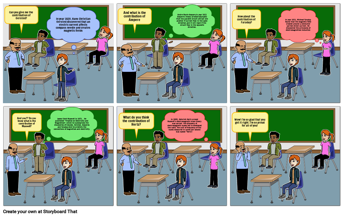 5 scientist Storyboard by ppaulite