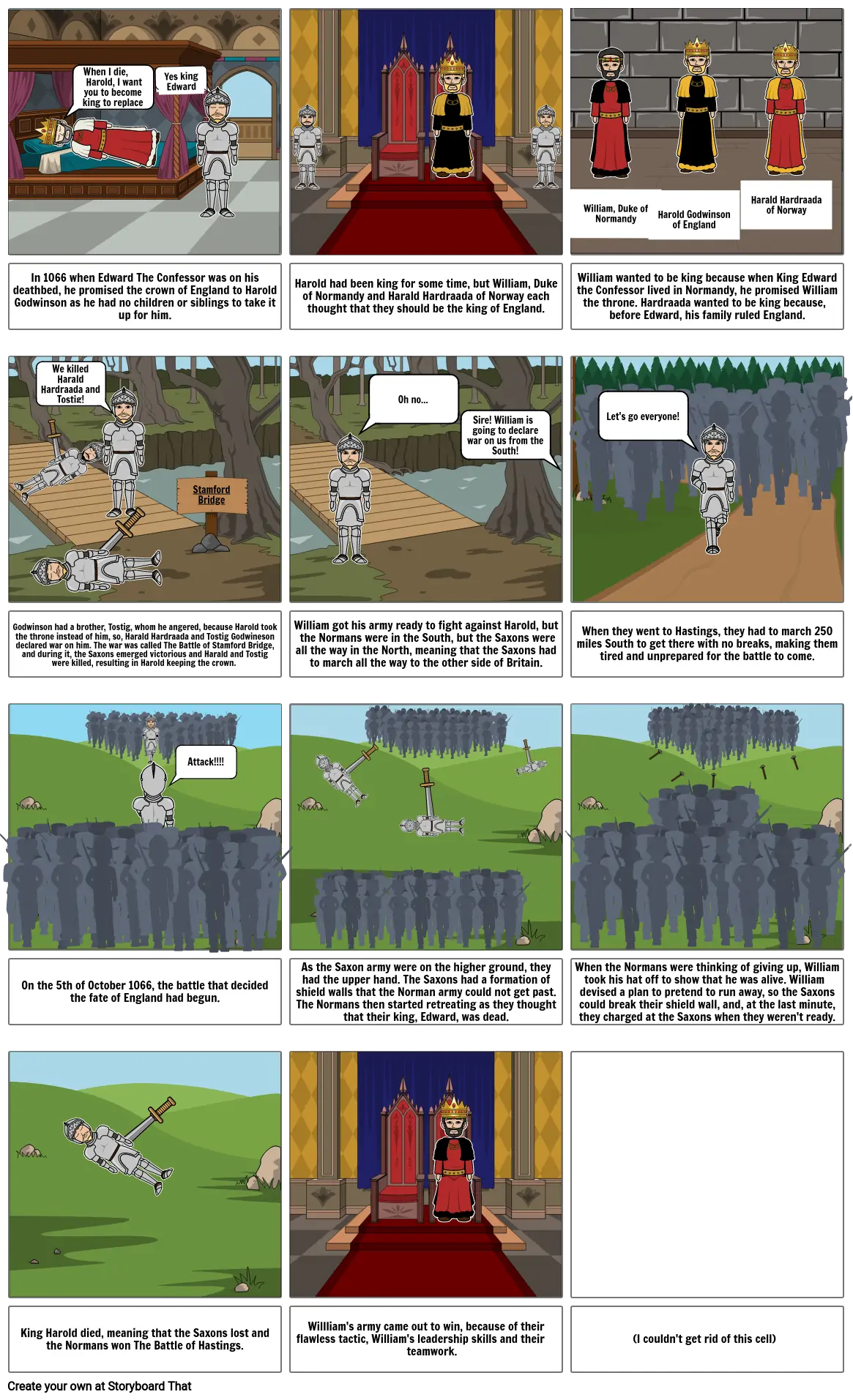 Mokshau&#39;s History Battle Of Hastings HW