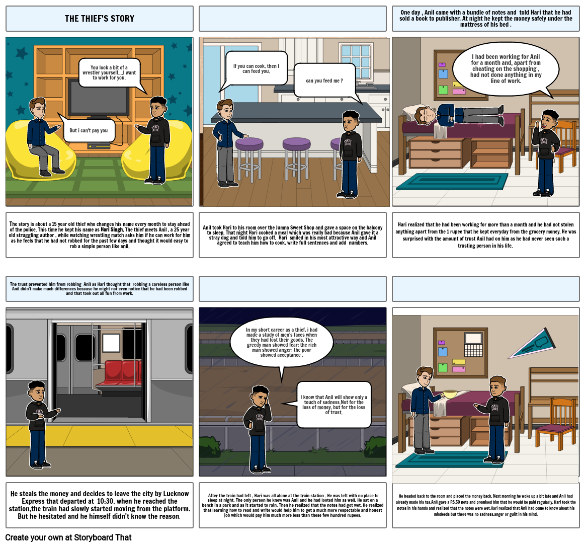 The Theif's Story Storyboard by prateetimandloi