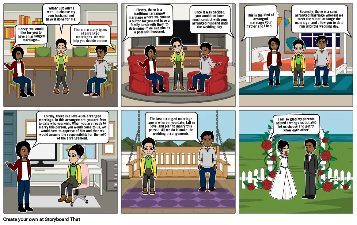 Storyboard for Matrimonial Site