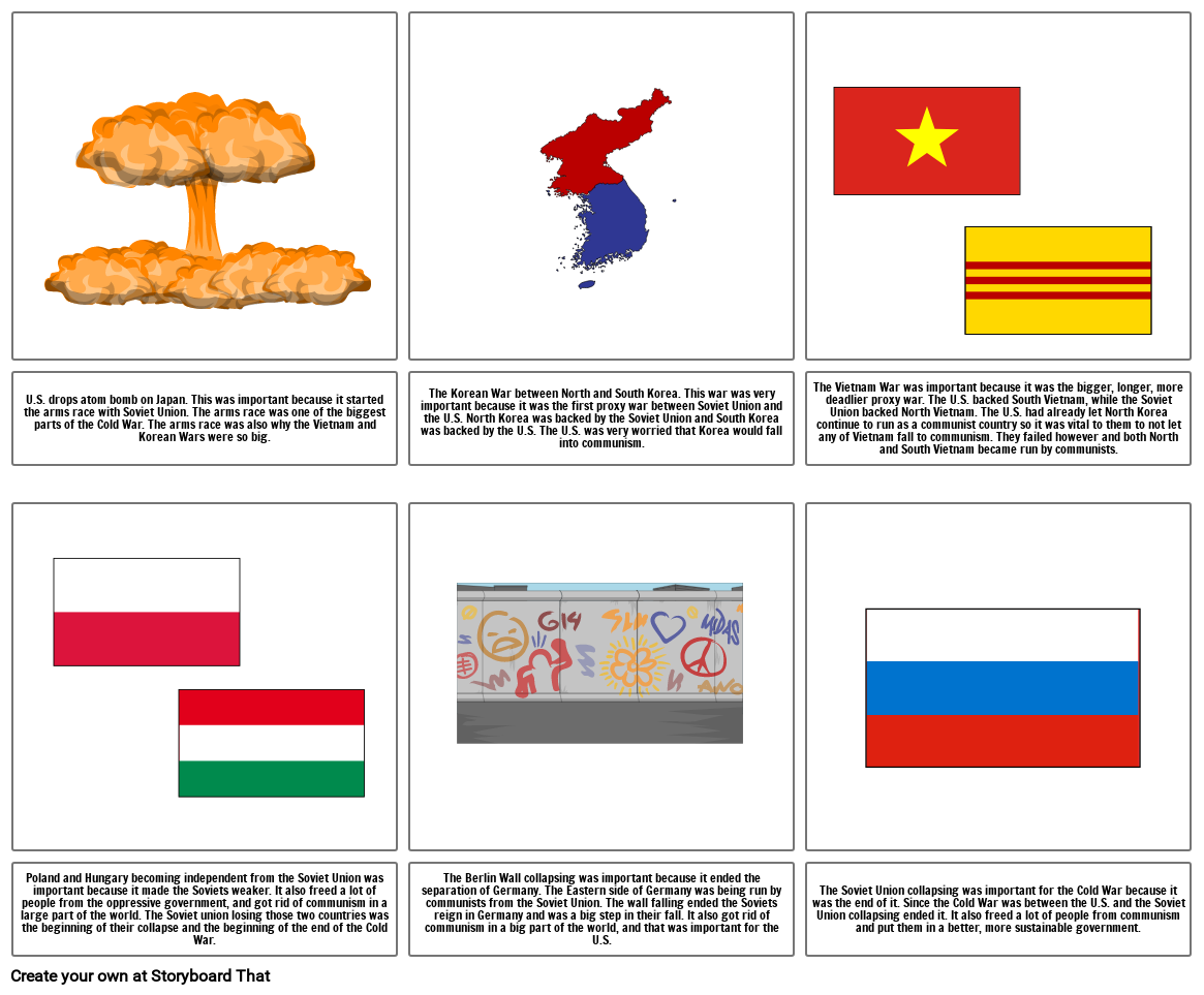 SST WORK STORYBOARD