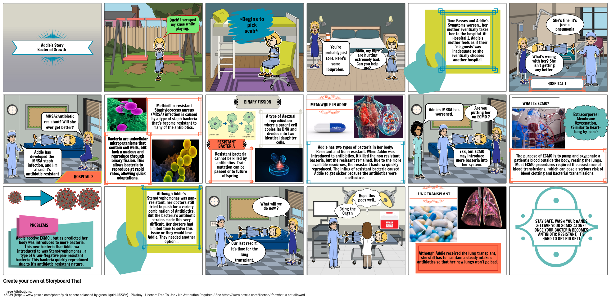 Addie s Story Storyboard By Princissb