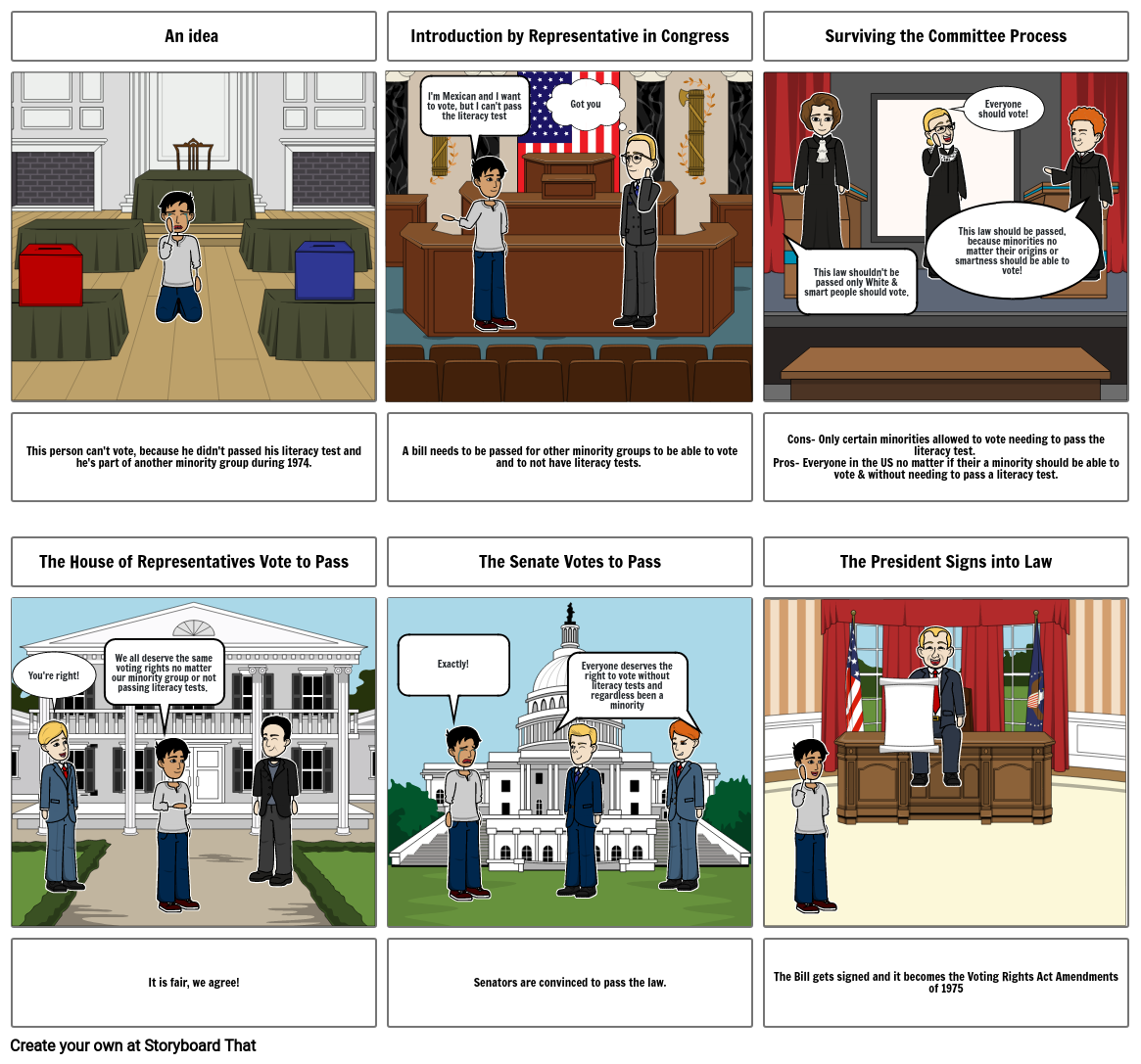 Voting Rights 1975 Storyboard by psanch1100