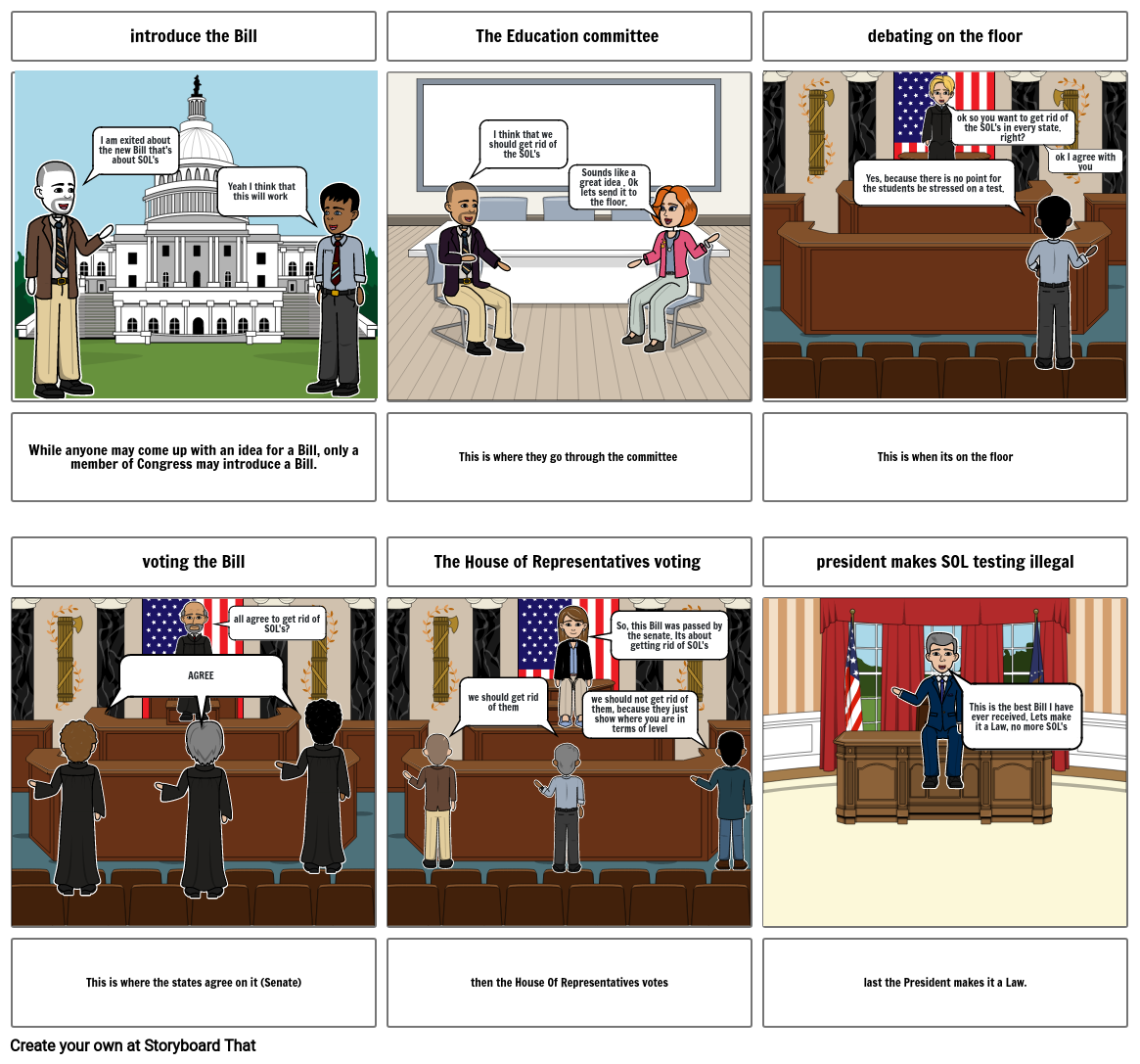 the-lawmaking-process-in-congress-storyboard-por-psansoa3240