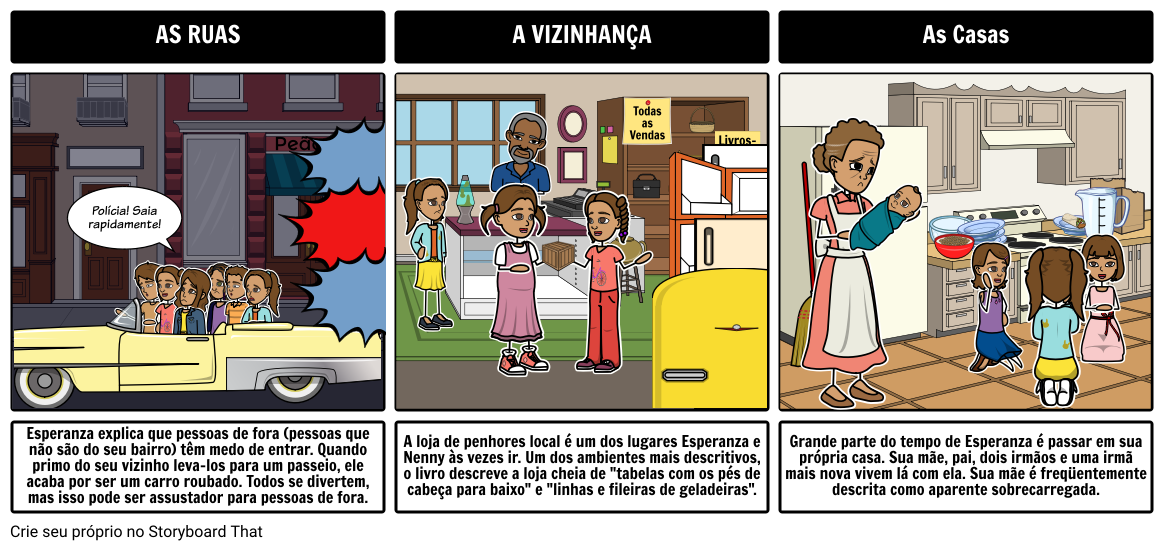 O Tesouro de Limão Brown- Tema Storyboard by pt-examples