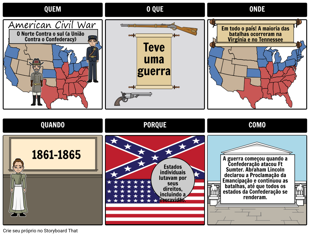A Guerra Civil Americana Storyboard By Pt Examples 