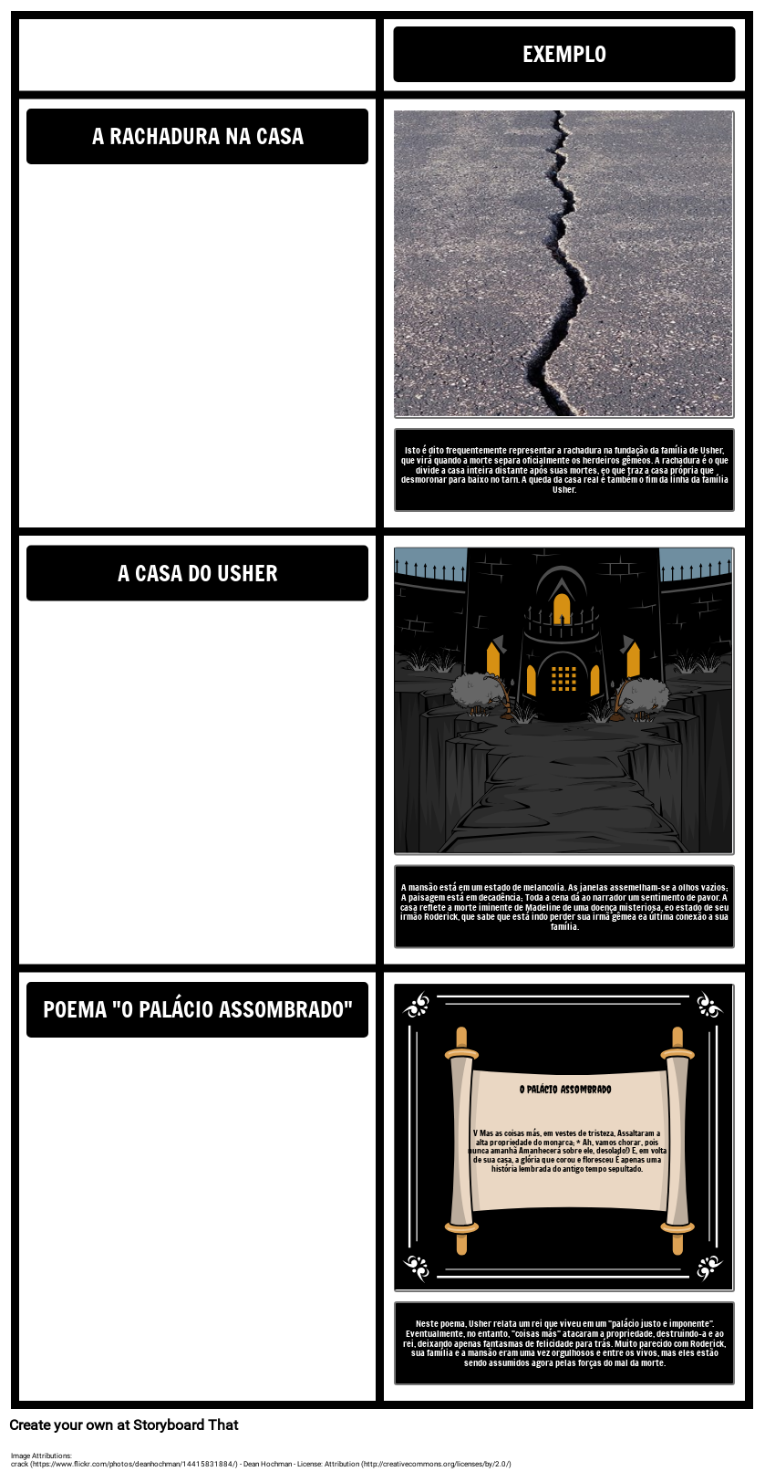 Linguagem Simbólica Das Cartas Ciganas: SUBSTANTIVOS: Nomeiam o Ser | PDF, image size:839x1624