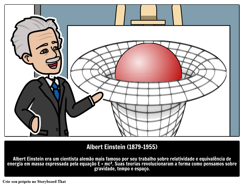 Teste de Einstein - CIENTISTAS