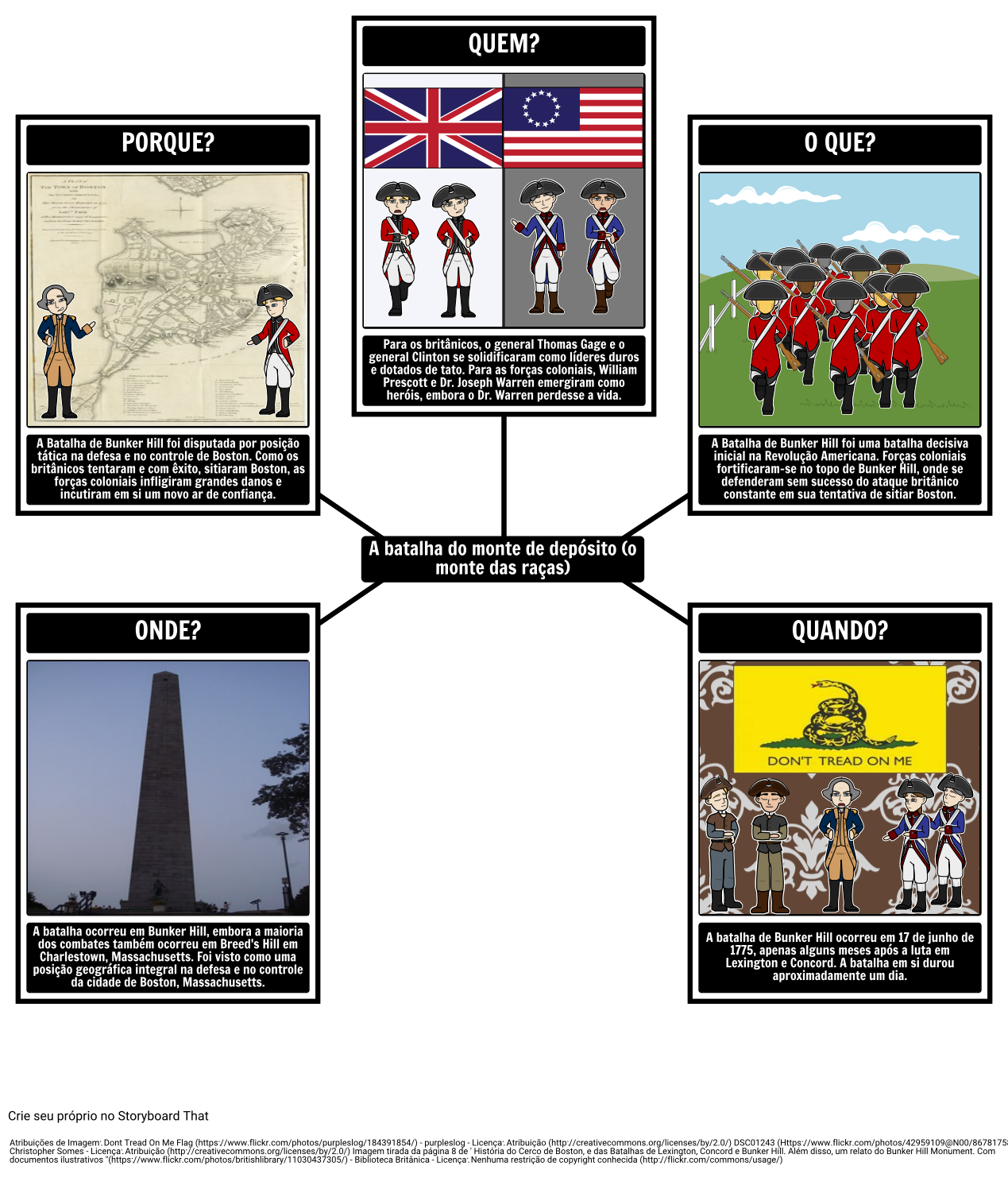 Batalha De Bunker Hill 5 Ws Storyboard Per Pt Examples