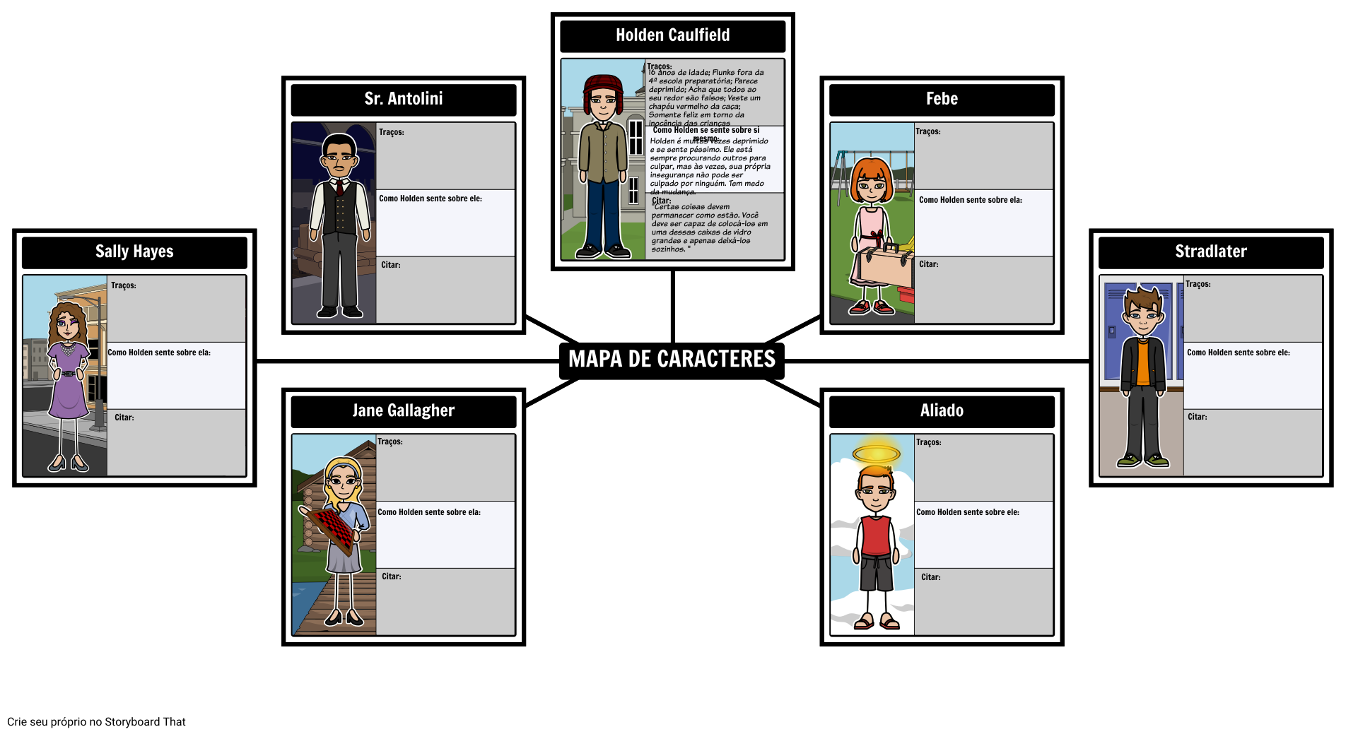 The Cay Mapa De Caracteres Storyboard By Pt Examples Porn Sex Picture 6622