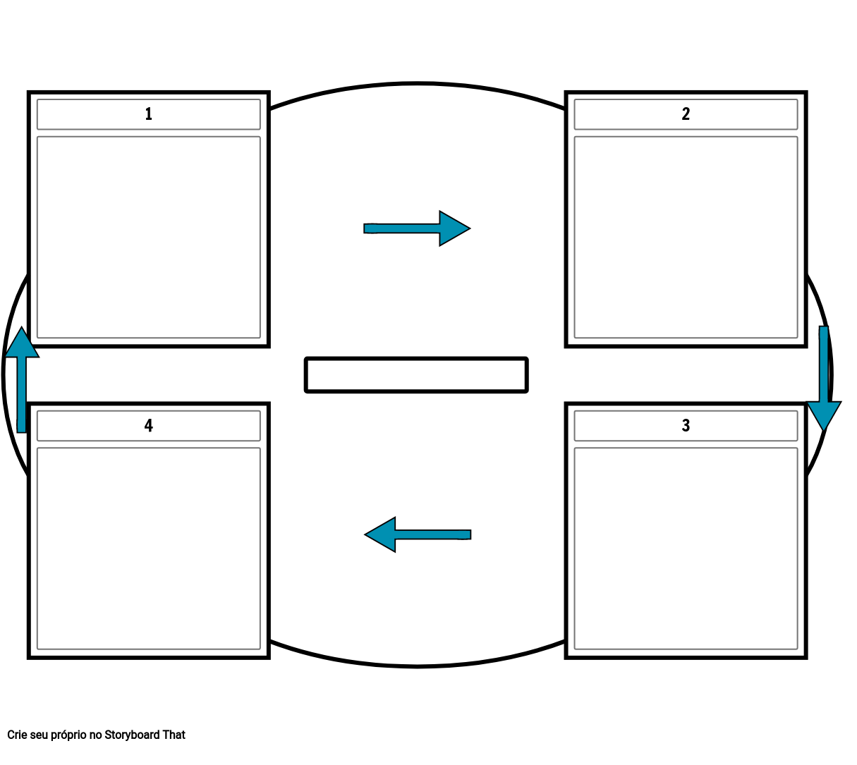 Ciclo De 4 Células Com Setas Storyboard Por Pt Examples 1031