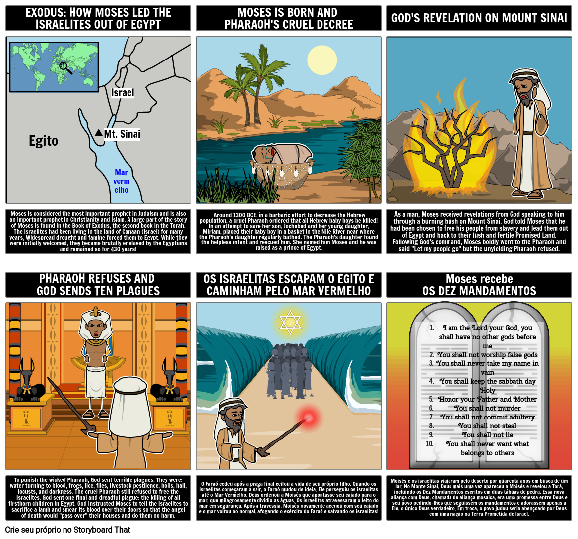 conex-o-da-literatura-judaica-storyboard-por-pt-examples