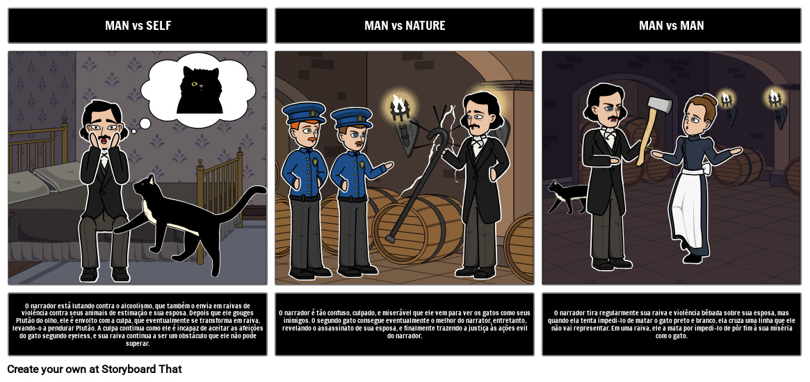 Conflito Literário no Gato Preto Storyboard por pt-examples