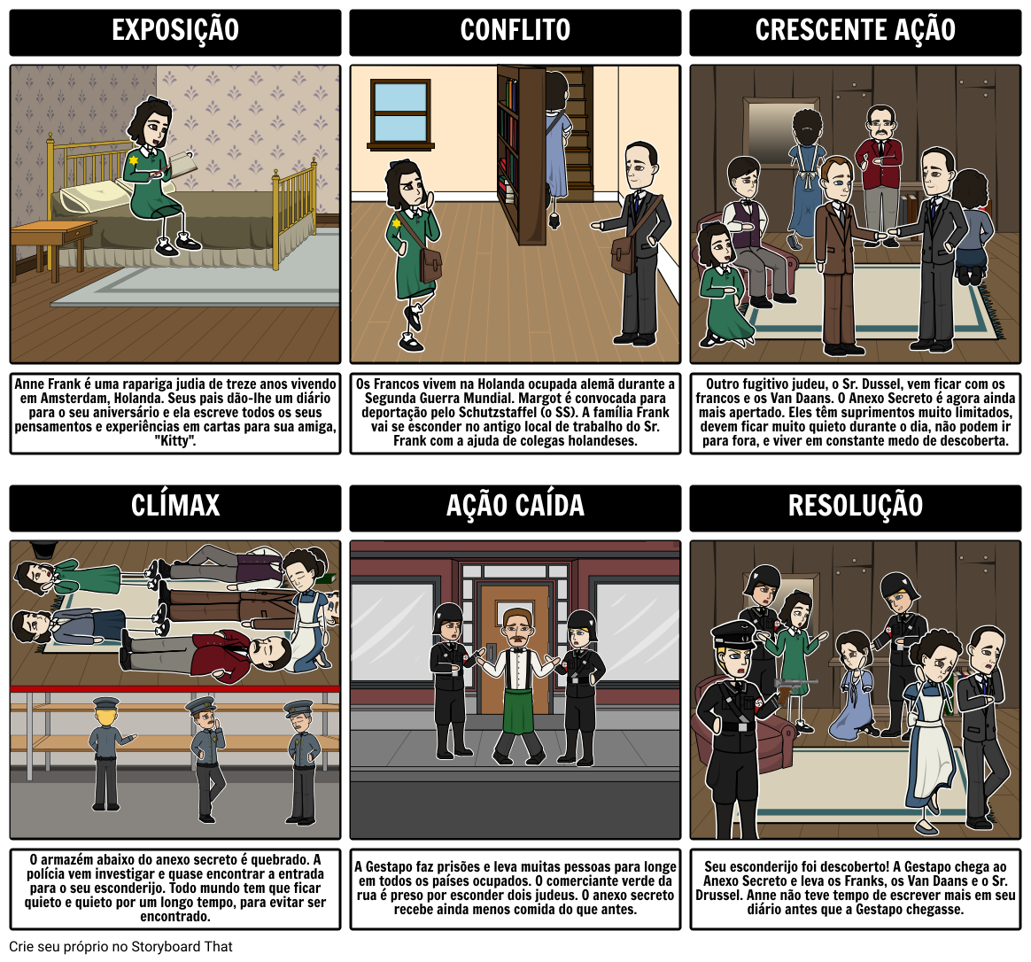 Diagrama Do Enredo De Anne Frank Storyboard Af Pt Examples 5093