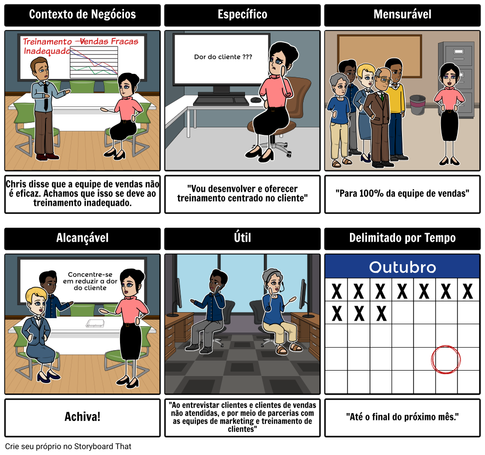 Exemplo de Estudante Minecraft Storyboard por pt-examples