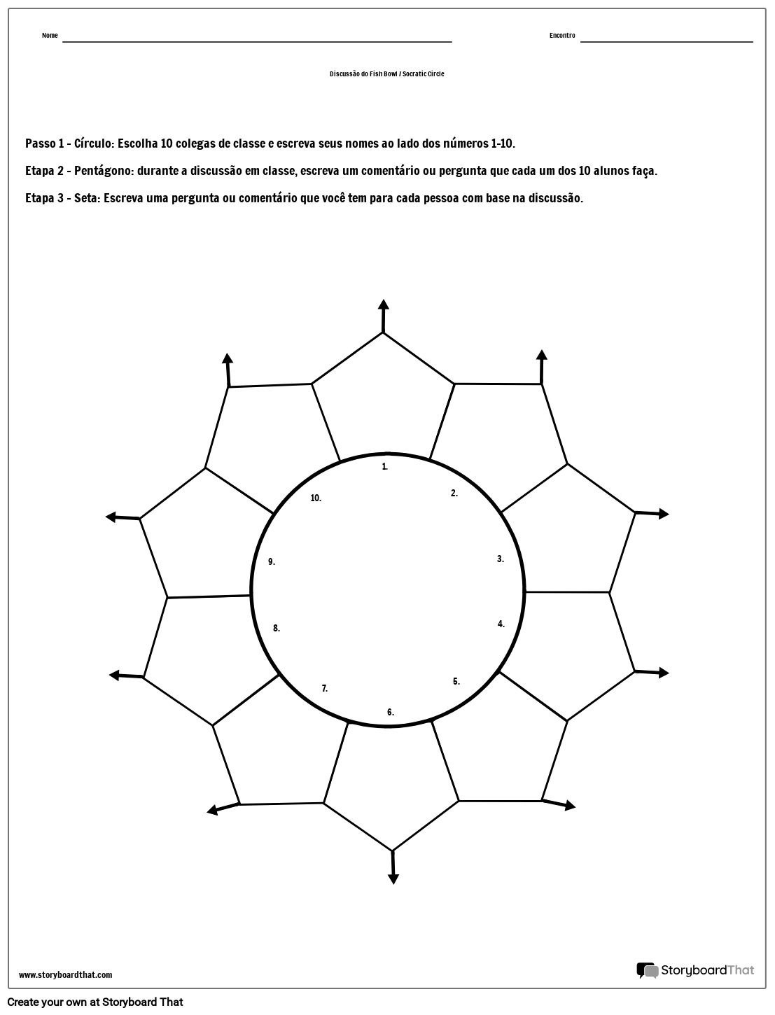 Fish Bowl Socratic Circle Storyboard By Pt examples Fish bowl socratic circle storyboard by pt examples