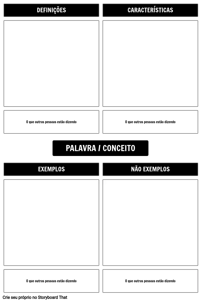 Frayer Model Template Storyboard Por Pt-examples