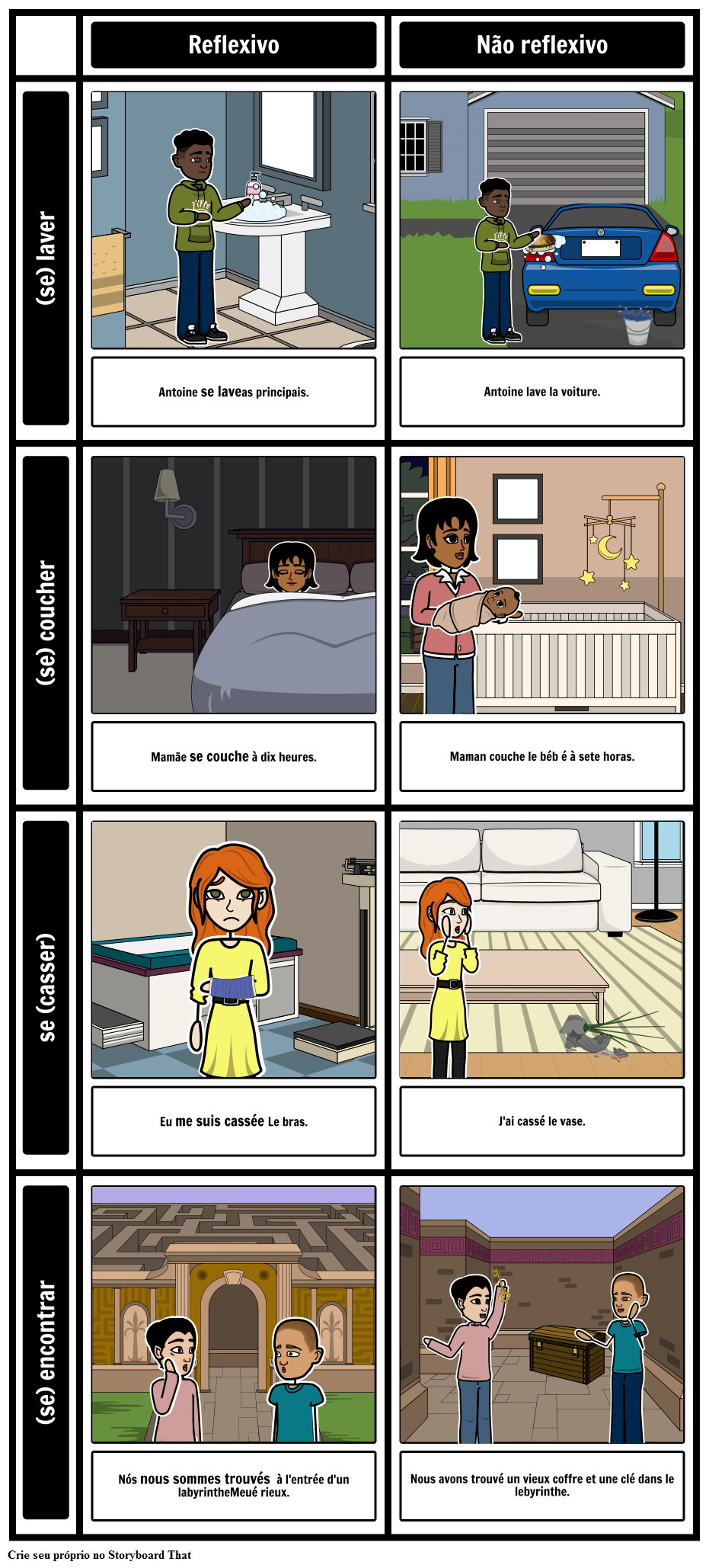 French Reflexive Verbs Storyboard By Pt examples