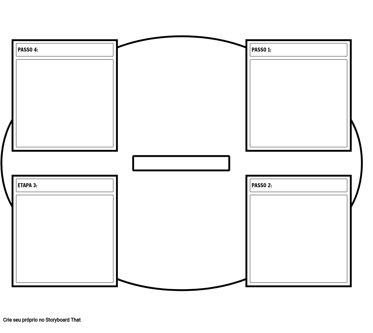 Gráfico De Ciclo De 4 Etapas Storyboard Por Pt Examples 3908