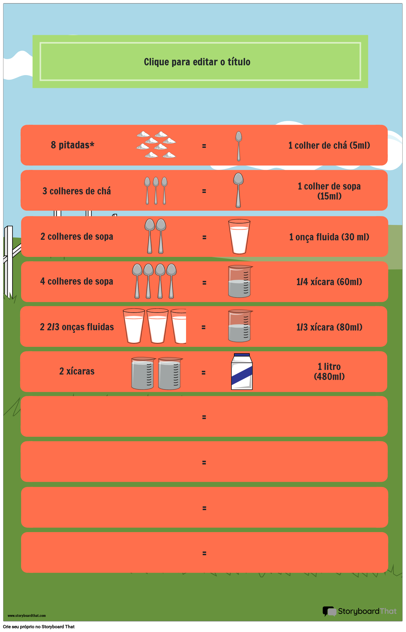 Gráfico de Conversão de Volume Storyboard by pt-examples