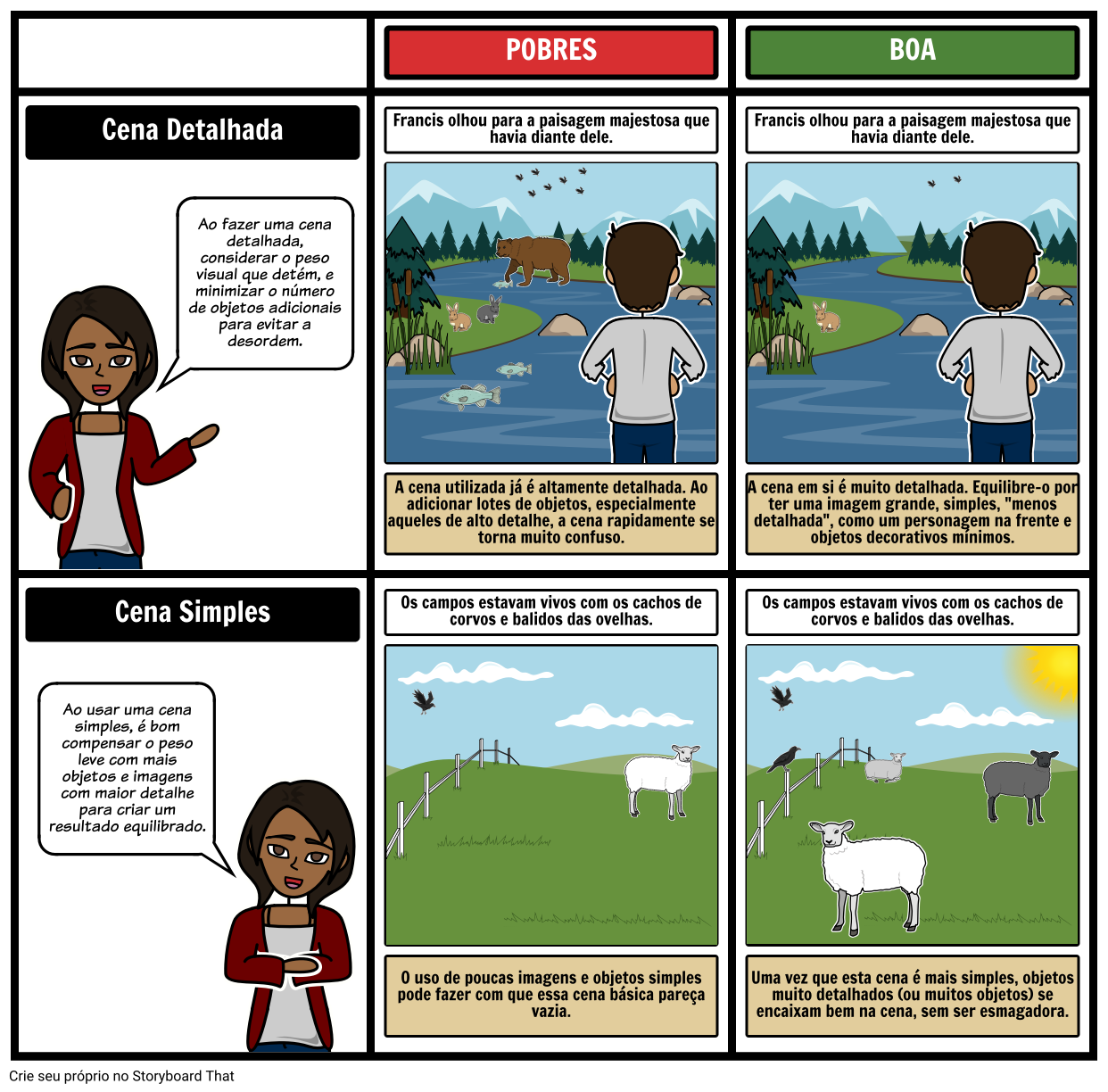 guia-para-equilibrar-pesos-de-imagem-storyboard