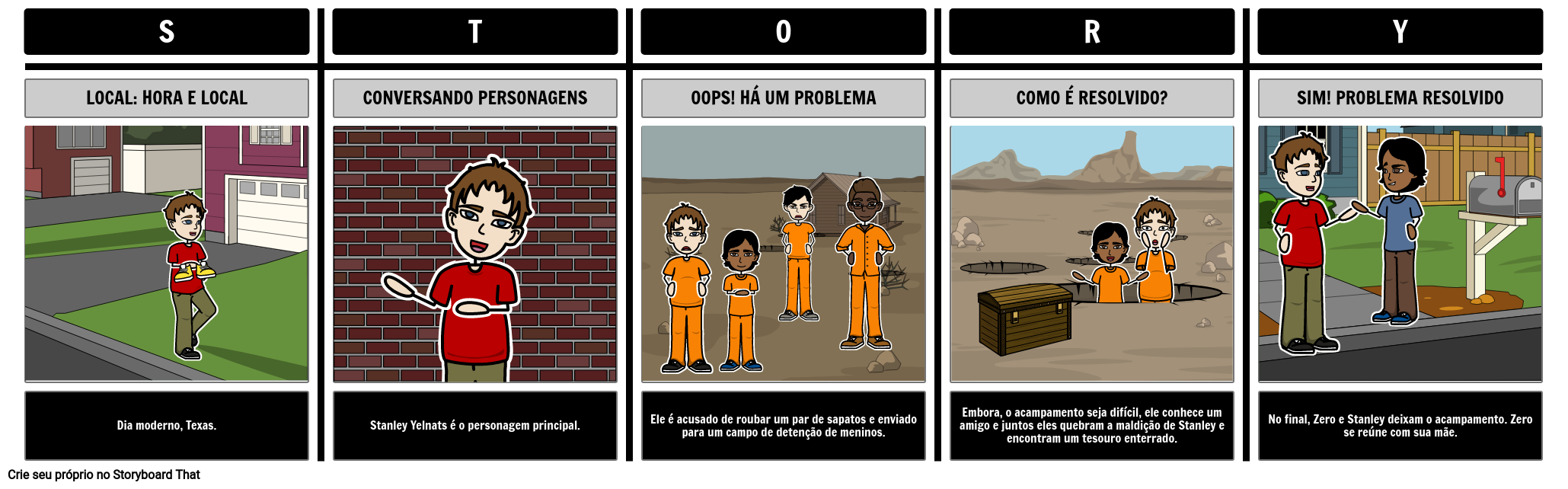 O Tesouro de Limão Brown- Tema Storyboard by pt-examples