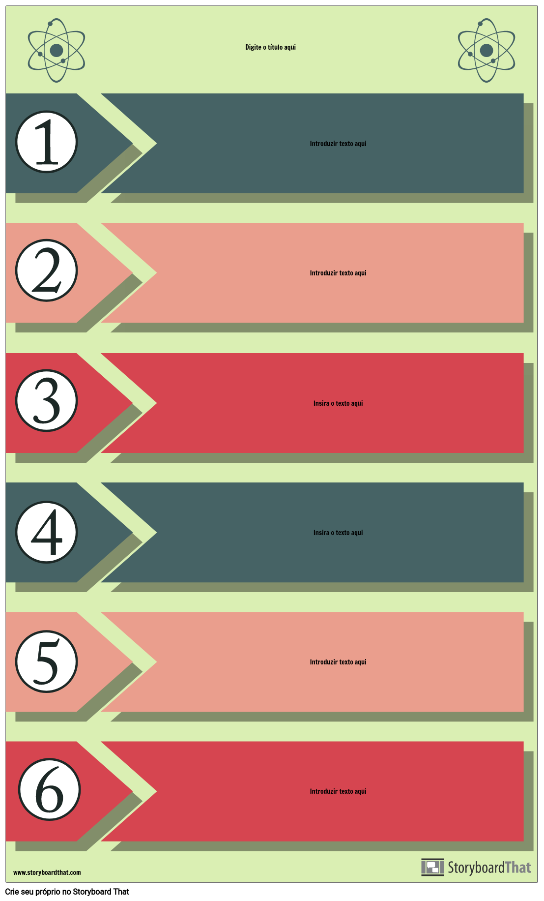 Infográfico do Processo Experimental Storyboard