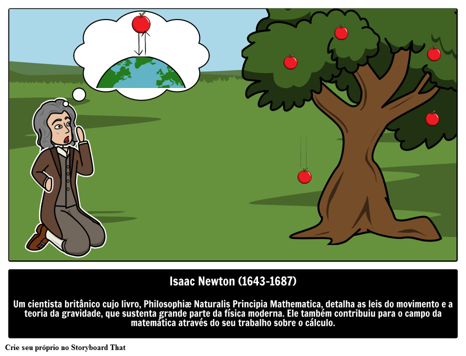 Quem foi Isaac Newton? Историята на pt-examples