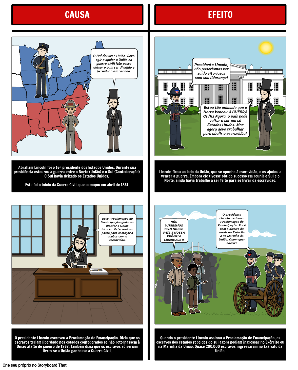 Lincoln Causa E Efeito Storyboard Przez Pt Examples 4494