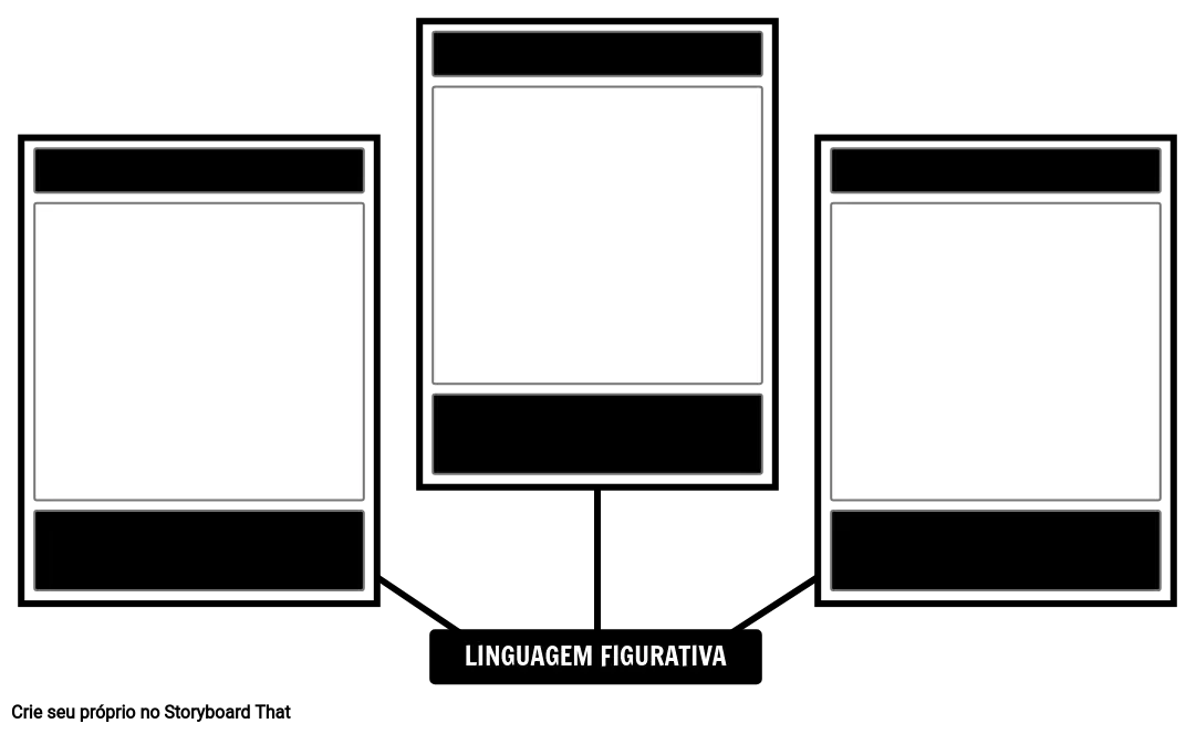 Língua Figurativa do Mapa da Aranha